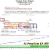 AI Propfirm MT4 Backtest