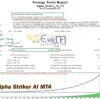 Alpha Striker AI MT4 Backtest