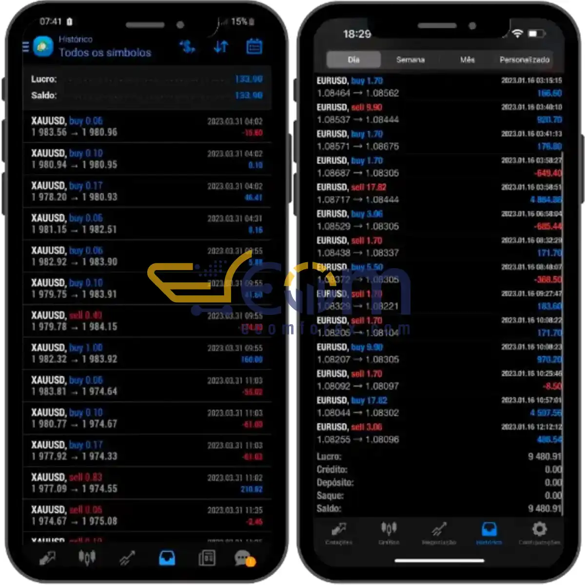 AutoProfit FX EA MT4 Signal