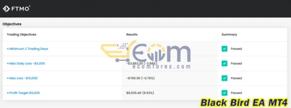 Black Bird EA Signal