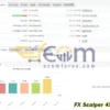 FX Scalper 4X EA MT4 Signal MyFxbook