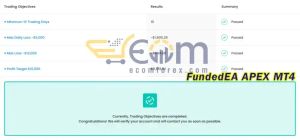 FundedEA APEX EA MT4 Live Signal FTMO