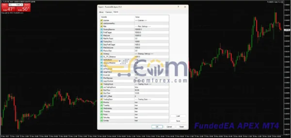 FundedEA APEX MT4 Inputs