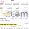 Gold Trade Pro EA MT4 Backtest