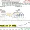 Leprechaun EA MT4 Backtests