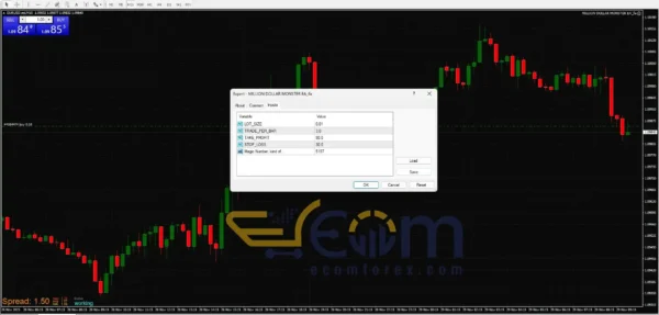 Million Dollar Monster EA MT4 Inputs