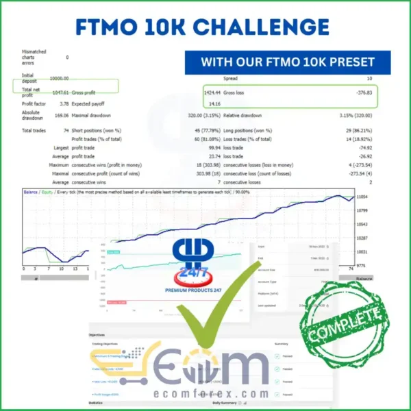 Order Block EA Prop Firm Signal