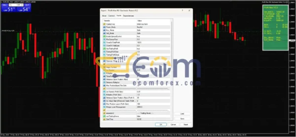 Profit Max Robot MT4 Inputs