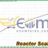 Reactor Scalper EA MT4 Backtests