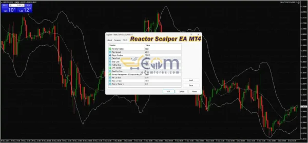 Reactor Scalper EA MT4 Inputs