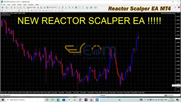 Reactor Scalper EA MT4 Review