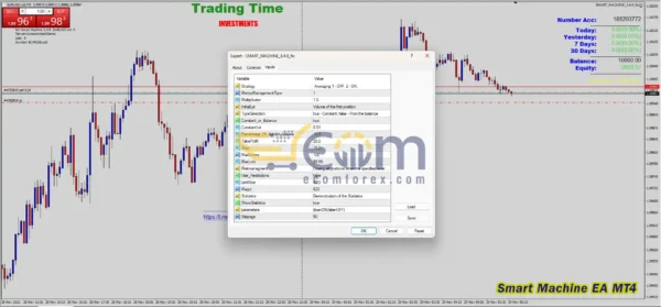 Smart Machine MT4 Inputs