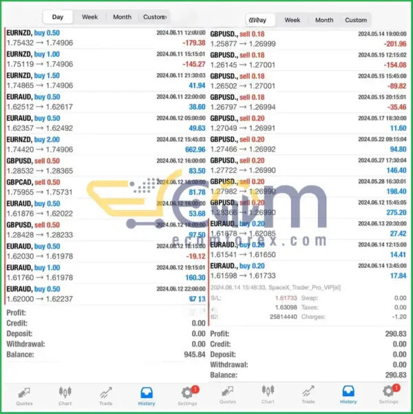 SpaceX Trader Pro EA MT4 Signal