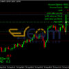 The King Hedging Forex MT4 Reviews