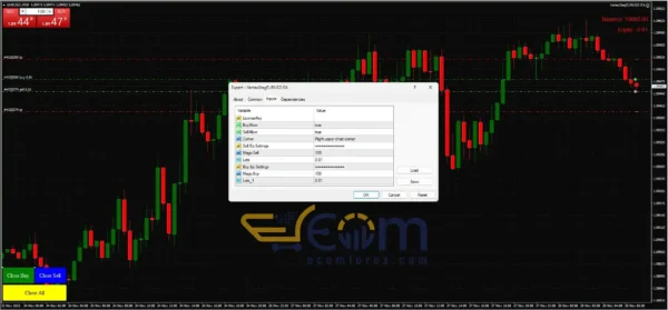 Vertex Stag EURUSD EA MT4 Inputs