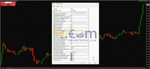 Zafiro Pro EA MT4 Inputs