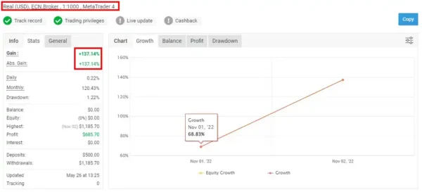 AR FOREX EA MT4 Live Result MyfxBook