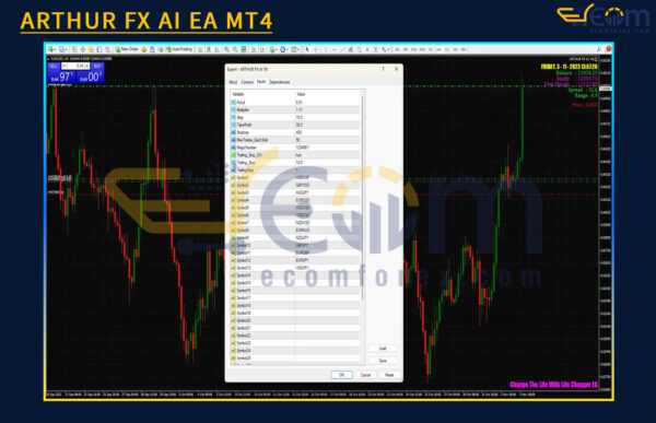 ARTHUR FX AI EA MT4 Review