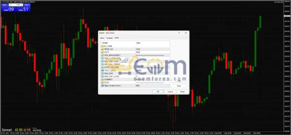 AXL Gold SMC EA MT4 Inputs