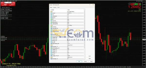 AXL Hunter EA MT4 Inputs