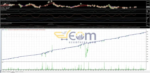 AXL Hunter EA MT4 Review