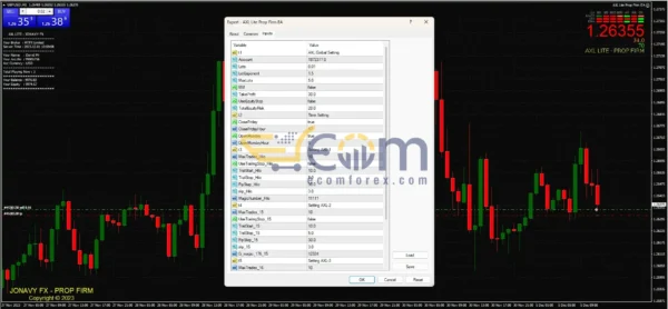 AXL Lite Prop Firm EA MT4 Inputs