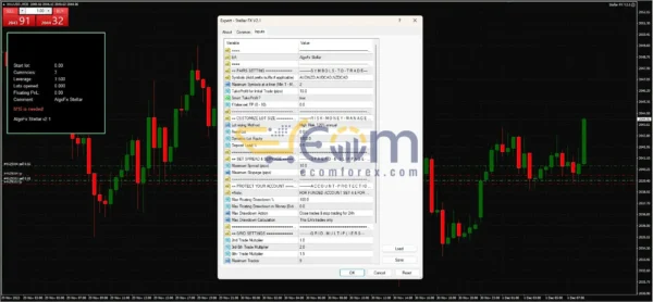 AlgoFX Stellar EA MT4 Inputs