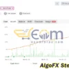 AlgoFX Stellar EA MT4 Live Signal Myfxbook