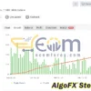 AlgoFX Stellar EA MT4 Signal Myfxbook