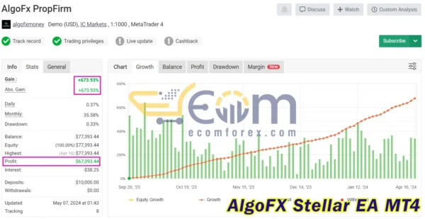 AlgoFX Stellar EA MT4 Signal Myfxbook