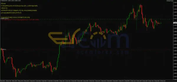 Arbitrage EA MT4 Review