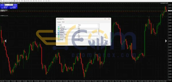 Asia Scalper Pro EA Reviews