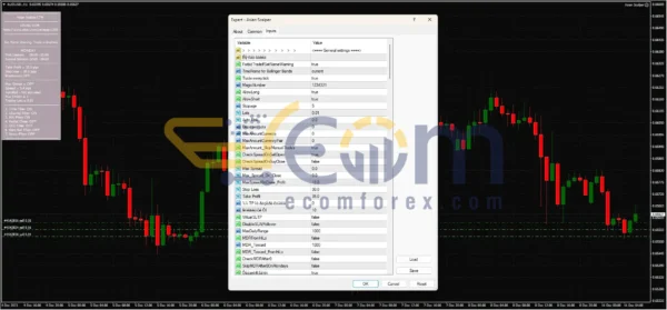 Asian Scalper LTM EA MT4 Review