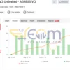 BenderFX EA Live Result MyfxBook