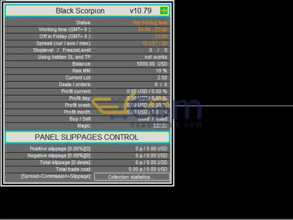 Black Scorpion EA MT4 Review
