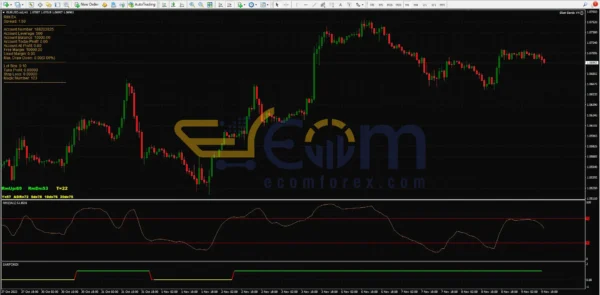 Blast Bands EA Review