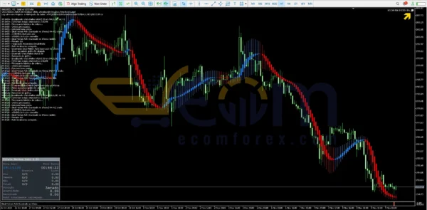 Boom 500 Index EA MT5 Reviews