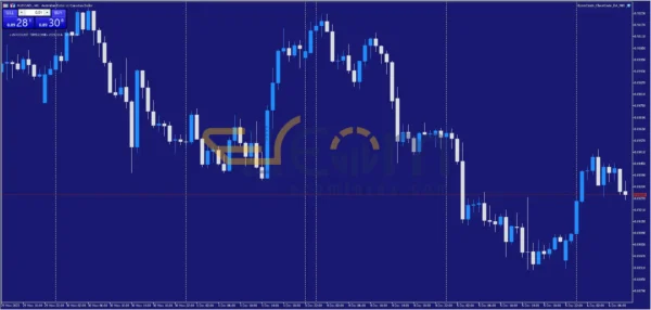 BoomCrash CheatCode EA MT5 Review