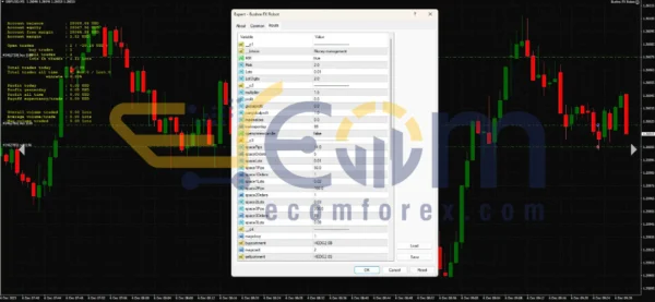 BoomCrash CheatCode EA Review