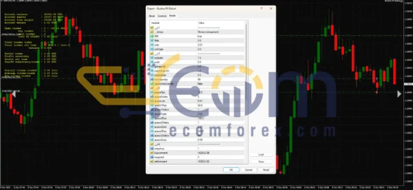 Bushra FX EA MT4 Reviews