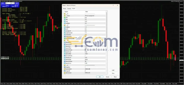 Bushra Gold Trading Robot MT4 Inputs