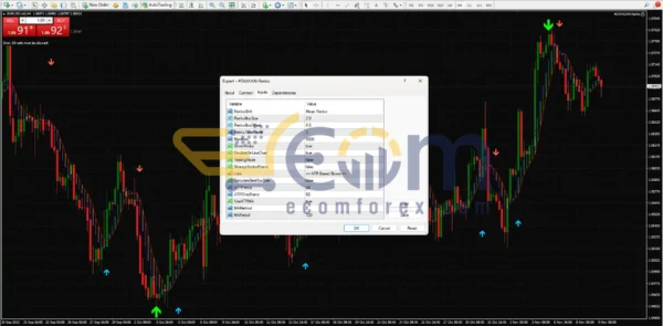 Damjan New Renko EA MT4 Review
