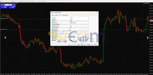 Double Earning EA MT4 Review