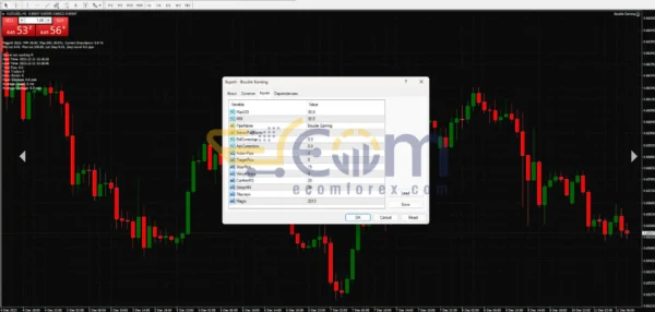 Double Earning EA MT4 Reviews