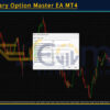FRZ Binary Option Master EA MT4 Review