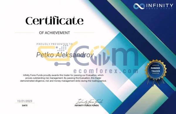 FTMO Robots EA Reviews