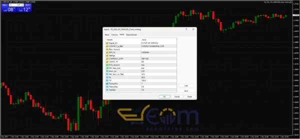 FX P2R VIP Edition EA MT4 Inputs