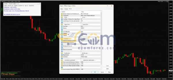 FXGAIN Sniper EA Review