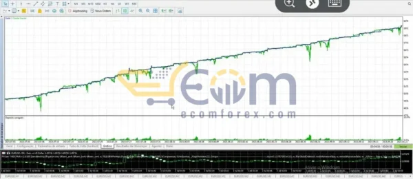 FXGain Fenix EA Review