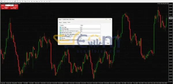 Flash Trailre EA Review